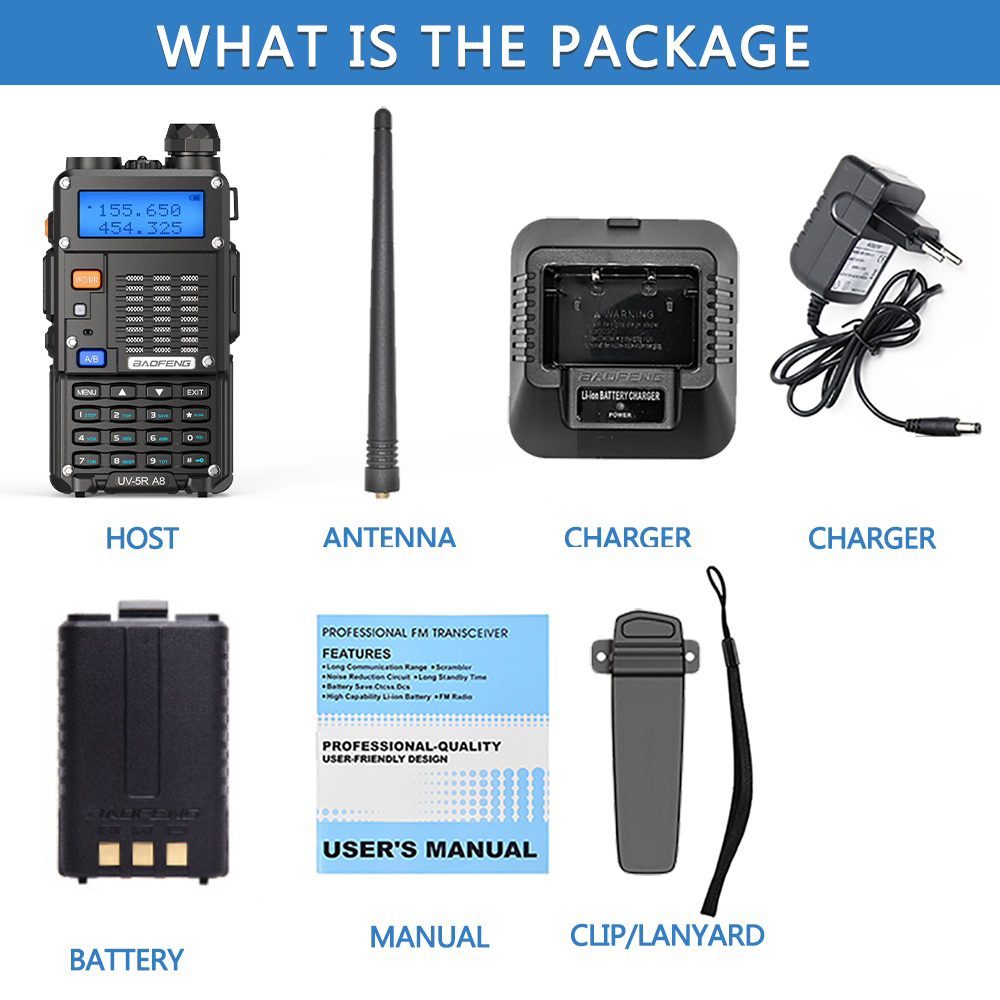 What range can I reasonably expect using a Baofeng UV-5R? With a